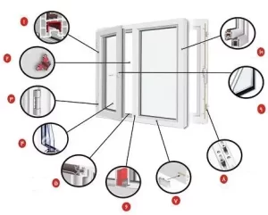 اجزای پنجره دوجداره